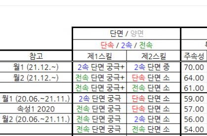 1ebec223e0dc2bae61ab96e746837670aad766e15dc34e2e1b03d1f37f08398c6e8087c4734db62601794a4ac332ec53