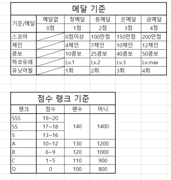 3db2c02be4c175f43eed84e547827570b7b7001d527fc648b532512d55d6341ae9fa3f53f69e987d52