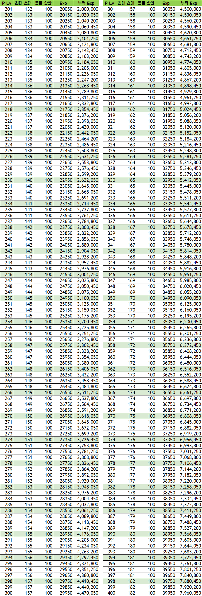 20b4942be9c63caf60b9d9a75b83746f92bb3d5981776da2586f4ecf2131d8c0ffaed7db7b8434601bf5117587cf4722