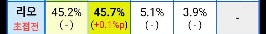 28b9d932da836ef23dee8ee74e897d695216c61781ef54f6b5d727083d700e00e7