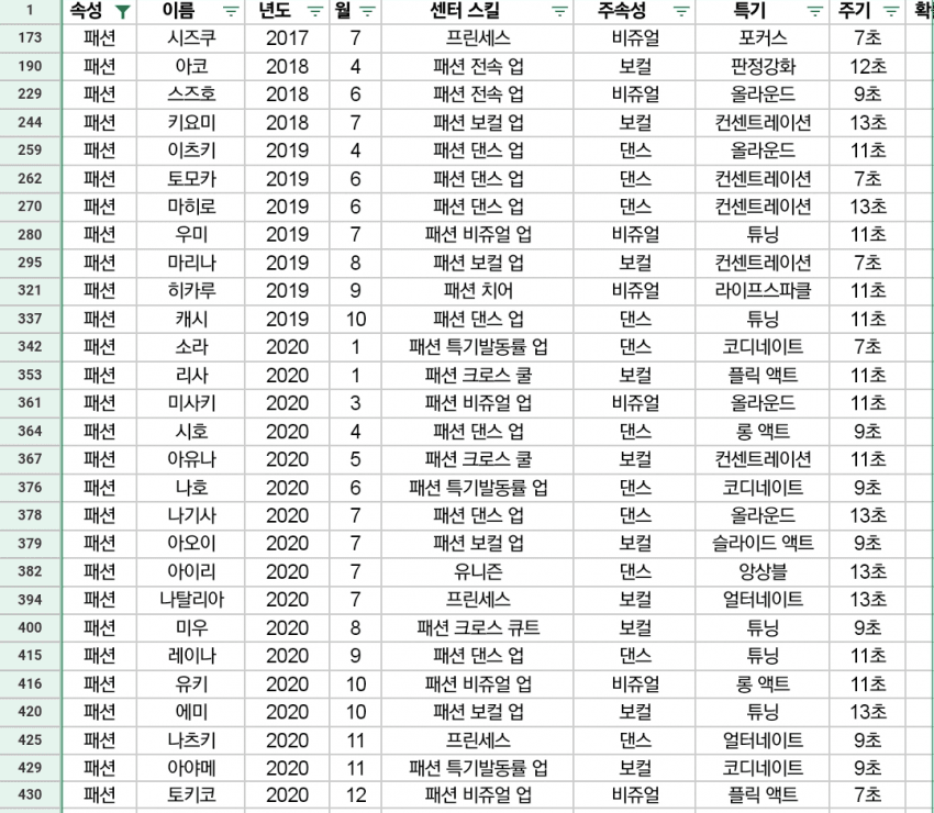 1ebec223e0dc2bae61abe9e74683766d18156dbef40e0e512cd29373547373f2109110b25898ea4b70b1ecb806fde5f338