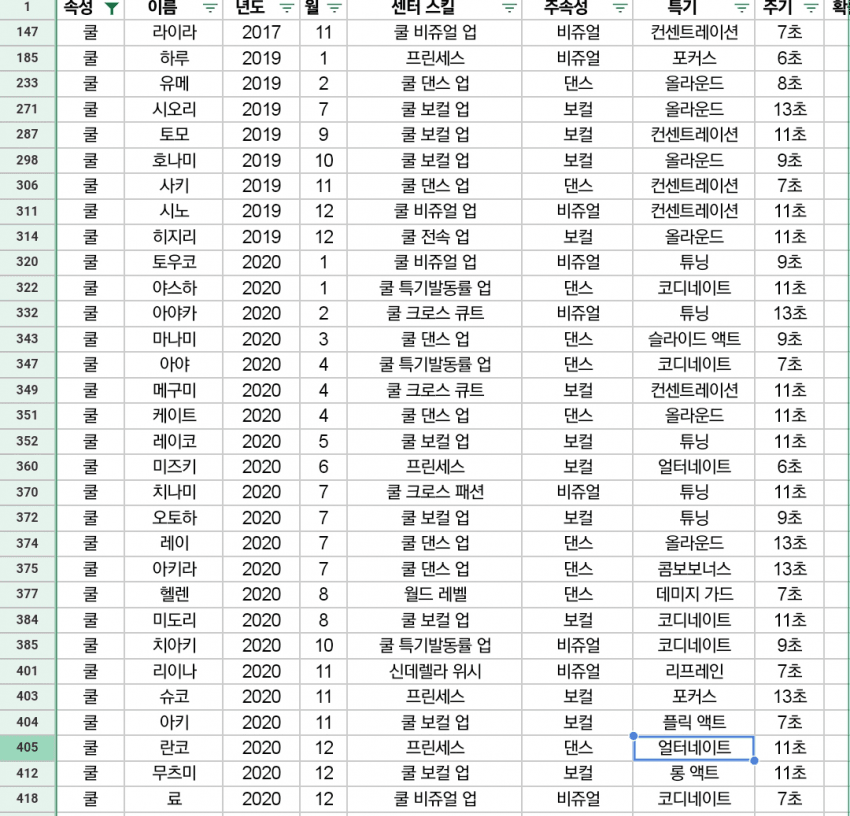 1ebec223e0dc2bae61abe9e74683766d18156dbef40e0e5129df9373547373f2d4eb5c54bb97c61aecc7574a1fcdb90bf3