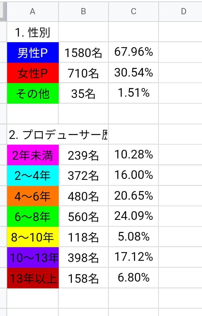 28b9d932da836ef23bef84ed4786726c4699084948d22021373a24784520c3d96e66