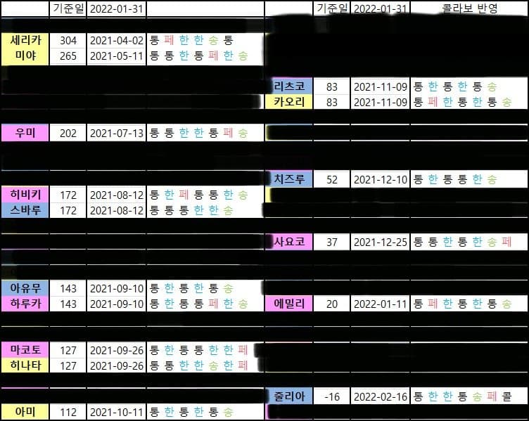 0c9b8200c3f11af423ed81e4429c706b1585708cf1101cb7aa988998e52104b2b227f6ec45642a918b9c0dcf5644c6ea74d3201c