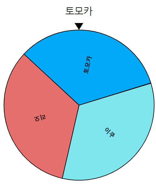 25b4807fbd836af551add9a01ad43029aea9af1965dd3cc51c7ef7e0ca2e67d1