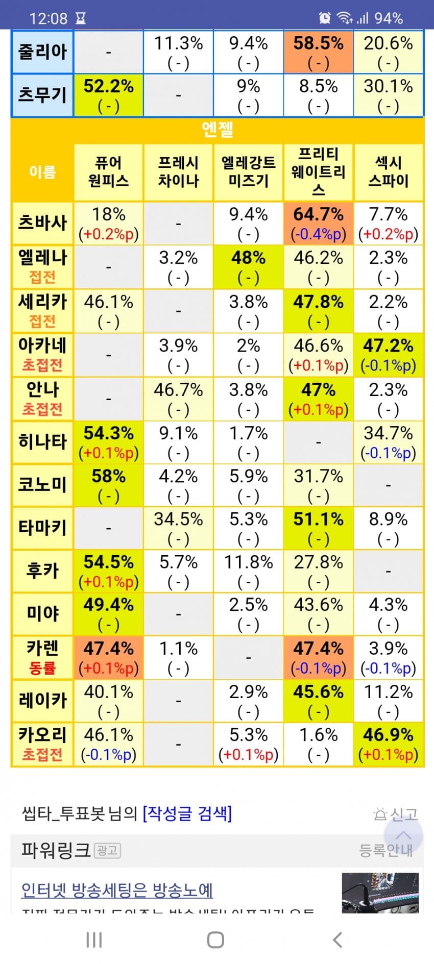 1ebec223e0dc2bae61abe9e74683766d1b1766bef70c0d582cd8e24a4c7156d8d3b694fd330019127d79