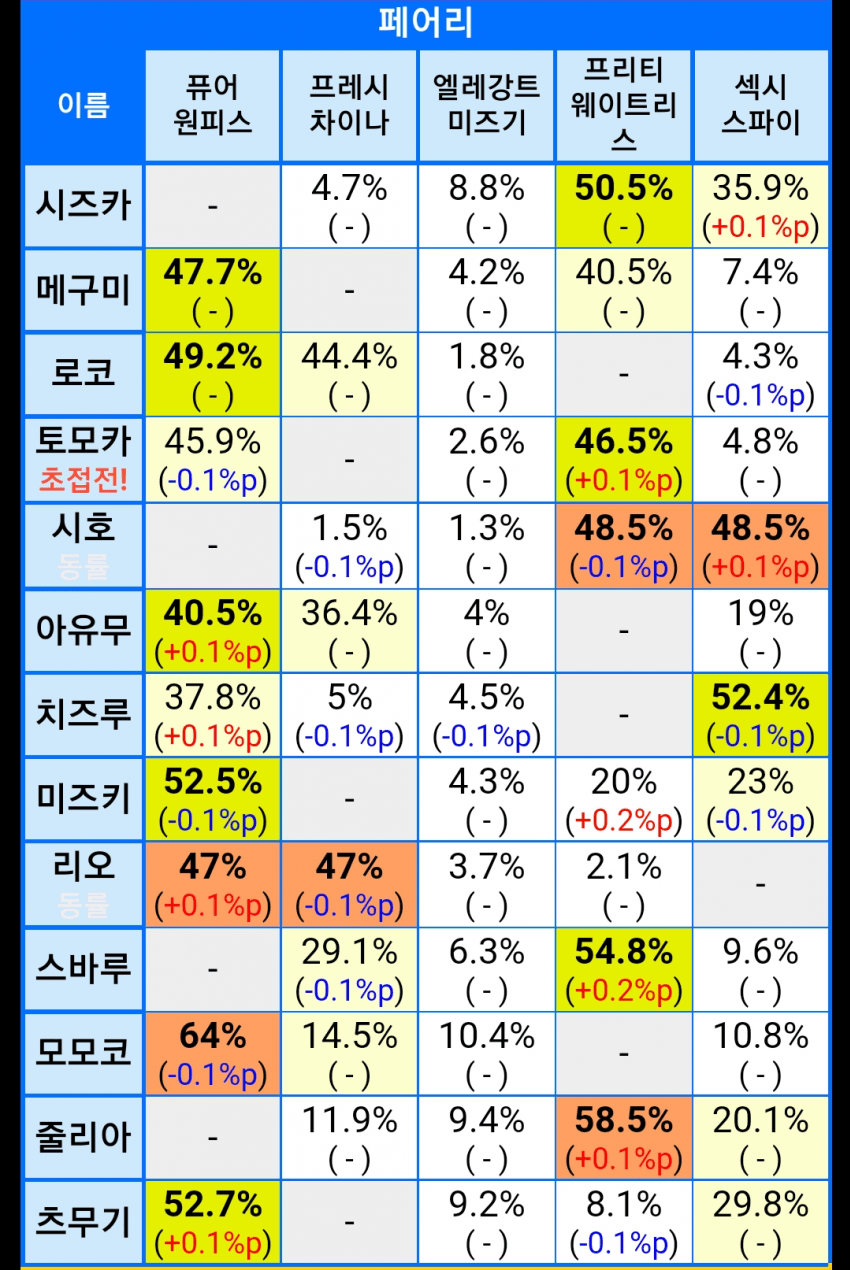 1ebec223e0dc2bae61abe9e74683766d1b1766bef40c0c592bd3e250527156d8e2c8046bece91b2561f9