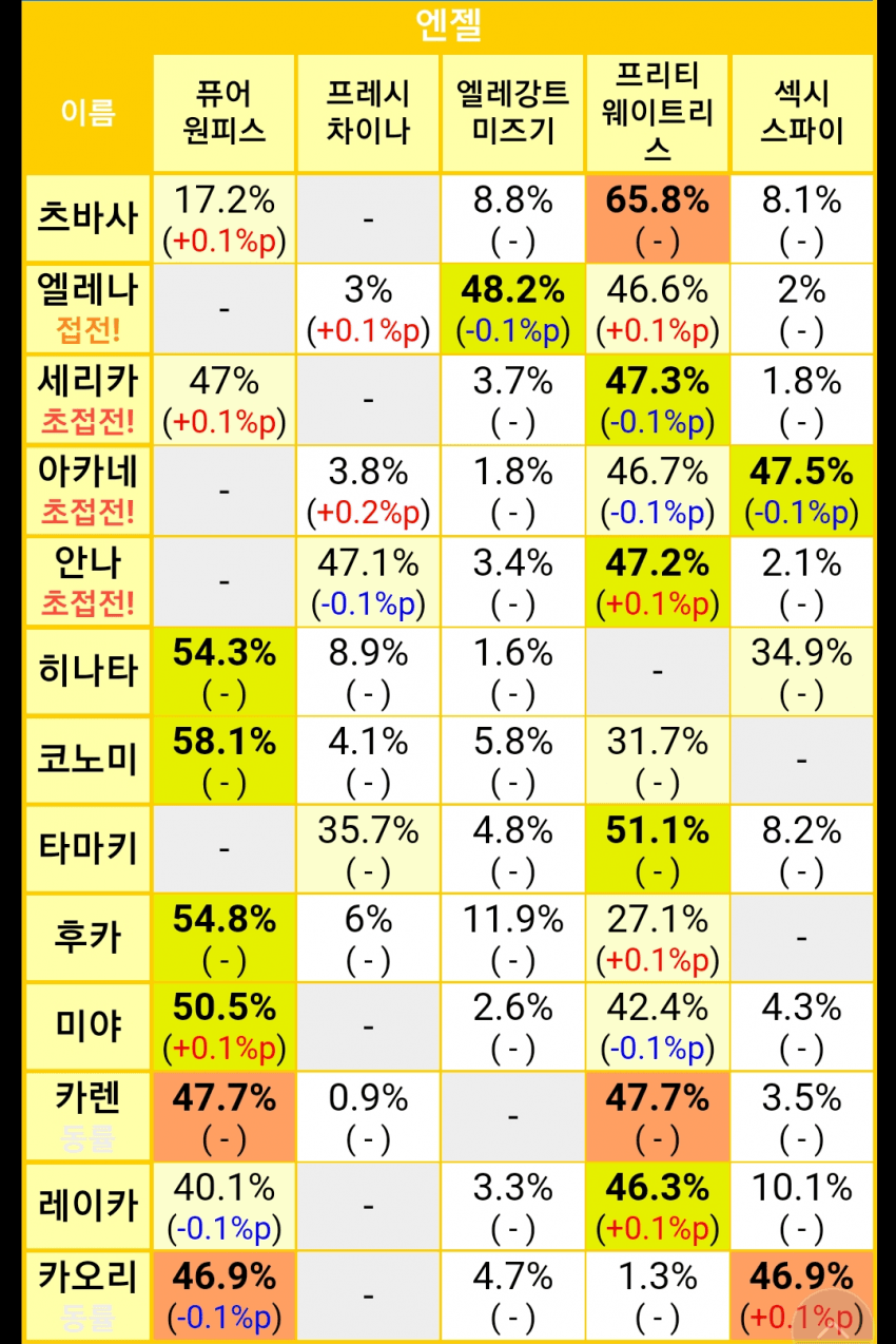 1ebec223e0dc2bae61abe9e74683766d1b1766bef40c0c592ddbe250527156d81a0f75e8e247e447b447