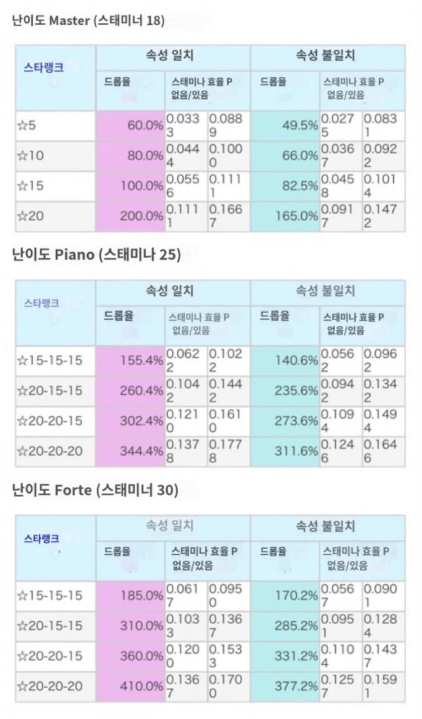 79e88777b2856b8223e78497349c706d3af097fc4f962e2de980d4f2c421a05680503200a3d464edbd15b296880a076cc620c2c8