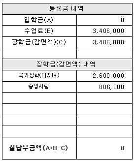 a04424ad2c06782ab47e5a67ee91766dc289f1ecd1acc7cabf10d3c35ed0d621d2aa0385ac0d8472fb6dafe9c9