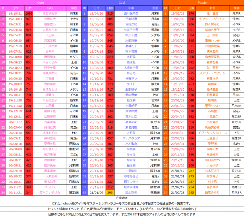 0cec8902b4846af023e7f2e3449c701f27ca71ac0d060b4205e1254ce55aa8b2072bb2d33ab49c54bc274639b291fabd361d5f06