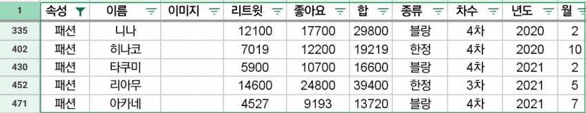 1ebec223e0dc2bae61abe9e74683756c9b708fdf52806d105b1cf8d93d23f76b13bf364645e4d5c50ba554578a10b492