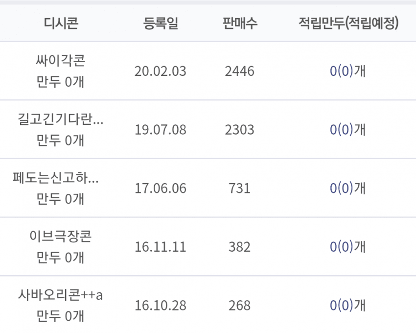 1ebec223e0dc2bae61abe9e74683756c9b718fdf53876b115c1ef8d9342be16af08df4cb56438c05f08d667d470628ca4d17e946e982feb2ae22