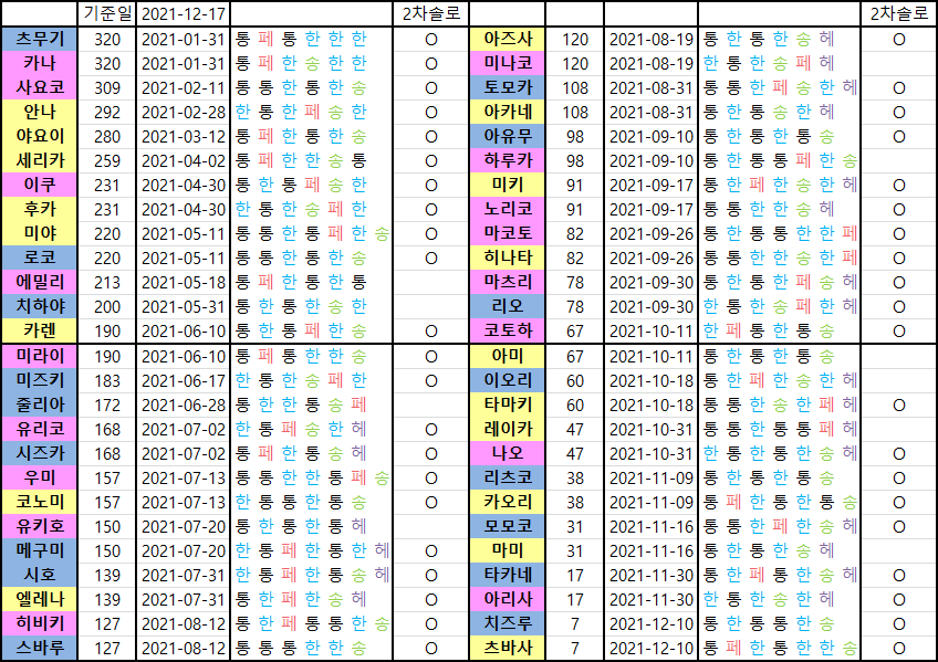 39b5d527f1d72aa26fa6c5f84481766c8c03e81986f7fe26bf3beab6c0eceb8d59001e3c9c6823af9c9ddf266c1d