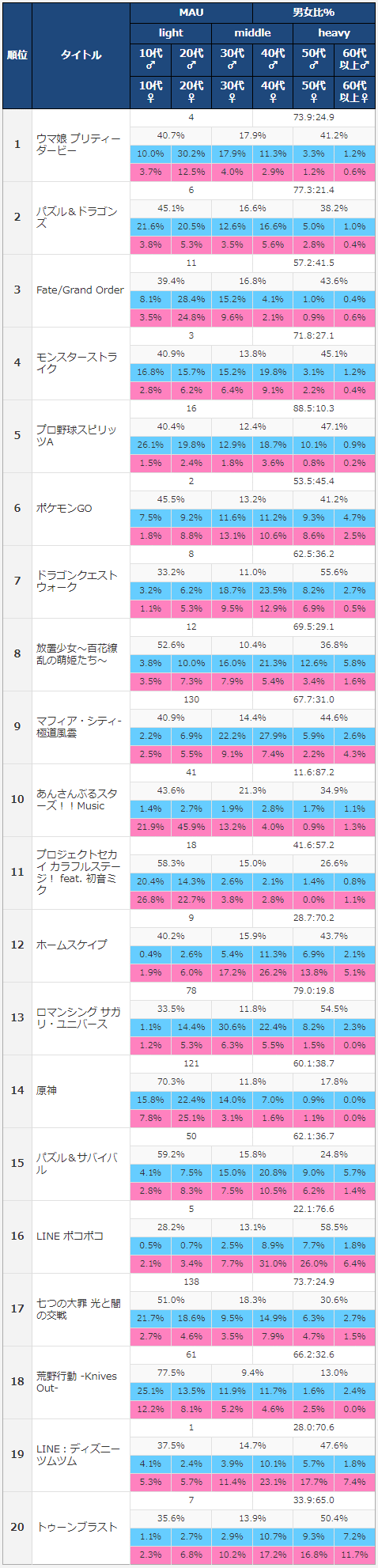 39a4c023e8dd37a823ed86e747817d6f91558391630fca96958632313dda51a845914c59438d7d3d777421