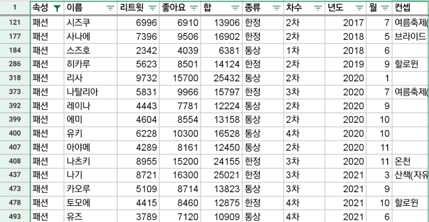 1ebec223e0dc2bae61abe9e74683756c98728fdf53856e1c5912f8d93d23f76b1ddee8c319f5c33956acccb290ec865d2e