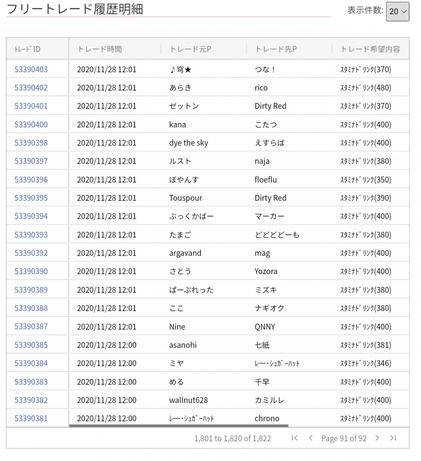 1ebec223e0dc2bae61abe9e74683756c98728ddf52836a1d5d1ff8c93d34fd72d0b8db3fa885d5ae7b87450a15a1d4801b