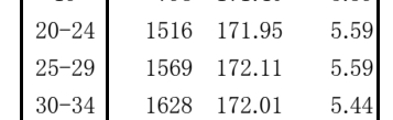 1ebec223e0dc2bae61abe9e74683756c987184df52886c115a1cf8d9342be16a1c7673717ebad97ebfea6c6416a585e0f4d22c7a4b22fc