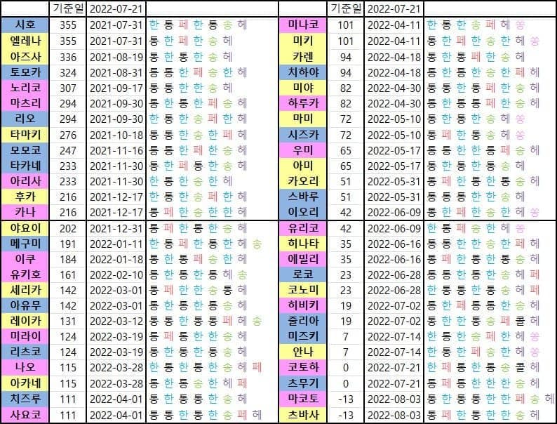 7c988700b1f66e8423ef8f91439c70680d8220f2aacf1b308b17da5b290449a1e2a5cb8b1cfda29fc02fe203ce41adc41c554d5d