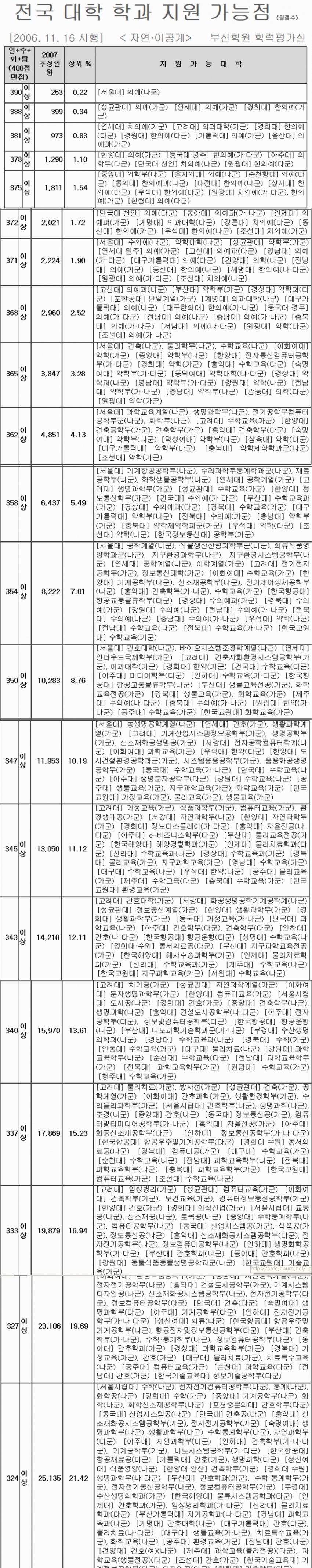 1ebec223e0dc2bae61abe9e74683706d2fa14883d2decbb0b5c4c4254b0c919af09404ac02c6a13d1c3fe53f82c2a698c8