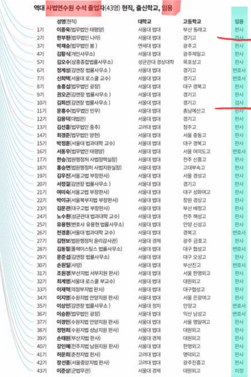 74be8770e3d03cf739e681b642d7203b1006657c6ceccbb643d47871ae325318cf2d1989b9a4de599a56272b4443058412