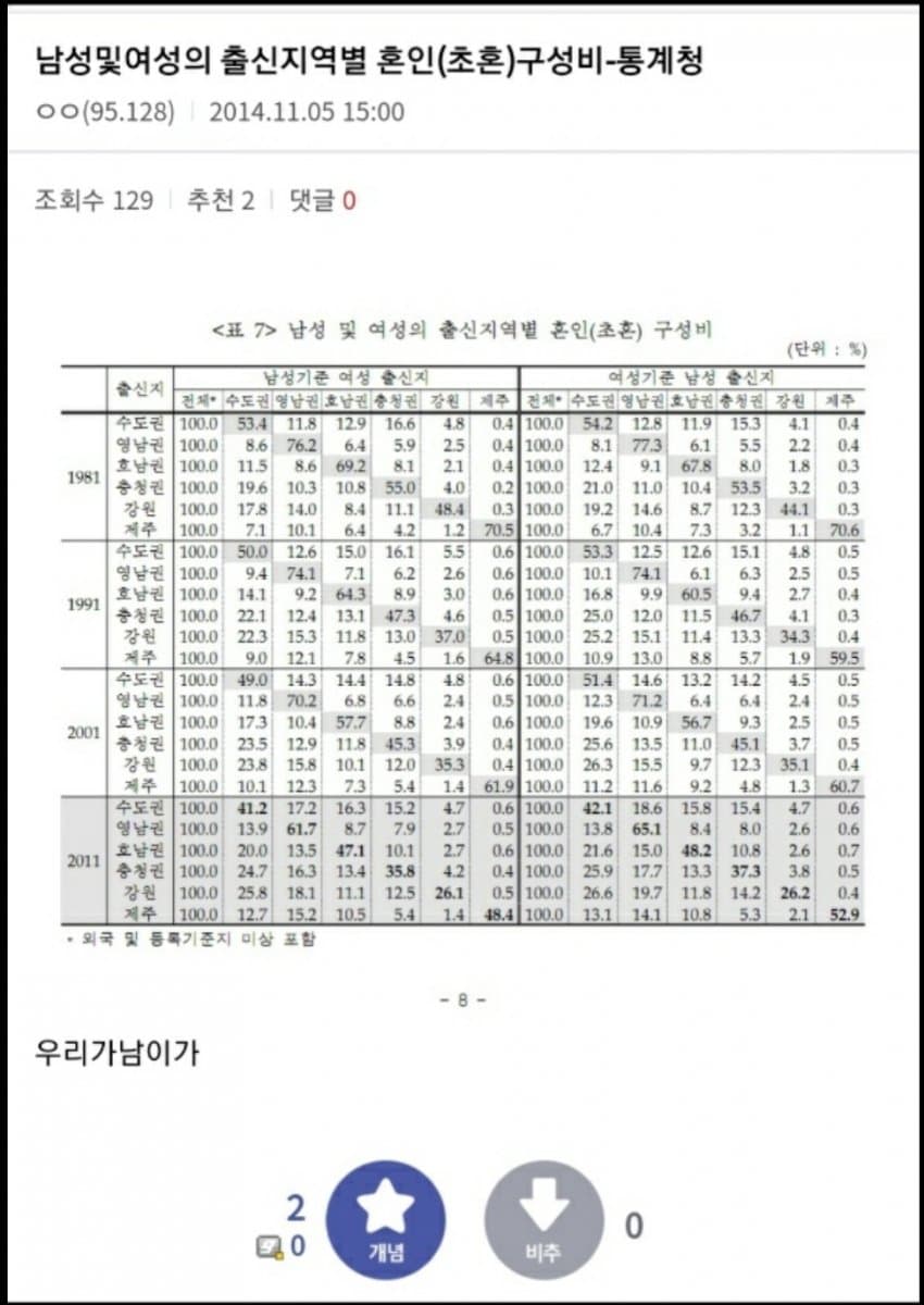 1ebec223e0dc2bae61abe9e74683776d31550e61f91e9f891e26da25bb03498afbfd74ad1299240bf00ac0310029f92be98772a1