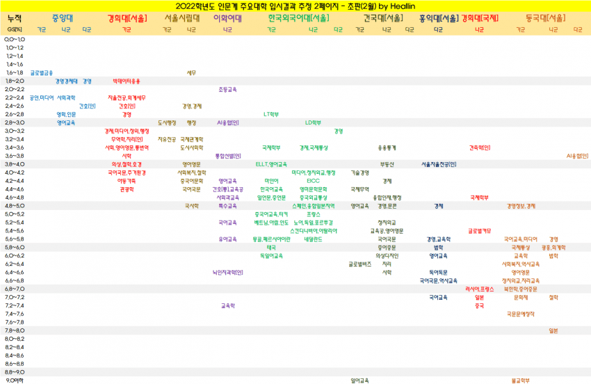 0c988375b6f71bf723e785e1359c706bed180d4dbaf36f2934854ca265850319e506e56f97c6e0944c6e4b80a1f69abafd28734e