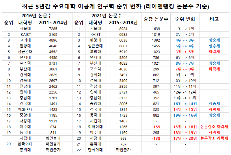 0998f576b2836f8523ec86ec479c7019ef66ff6a9883810fbf90a026bcec442ac1b32aa3bffe7c0c3a0a610a7d1ab1655bac95