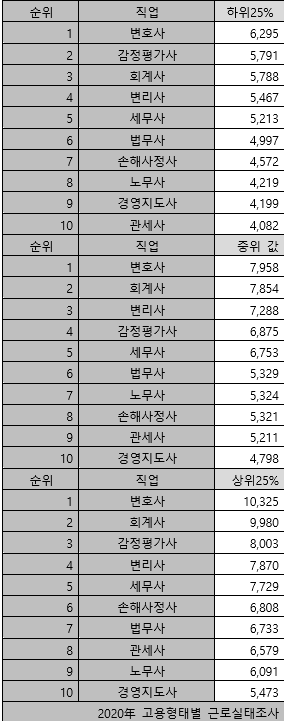 74e88974bd841c8323eef0ed429c70682b8591953abe372d707aac3f4c980e0e9a74c7c15ee574fdb230347a20fbac5fc9eb