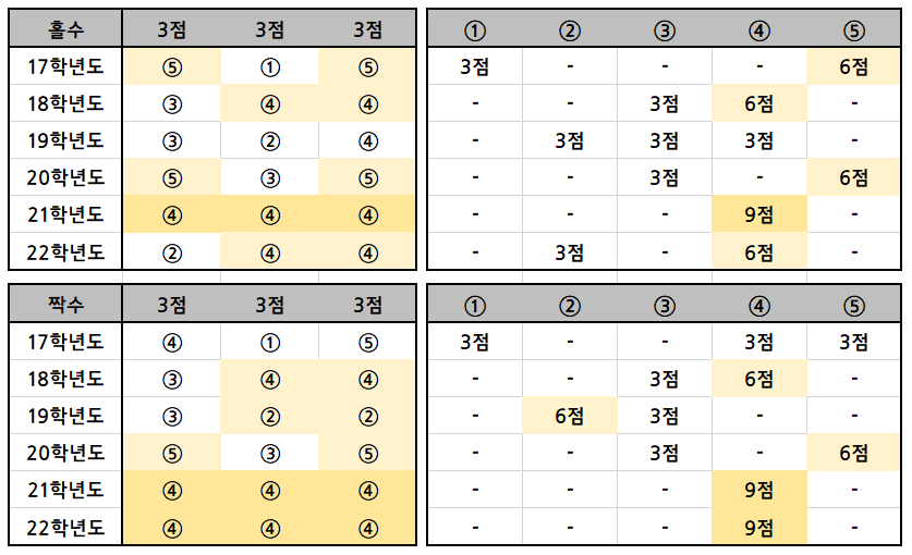 78eef373b2831b8223e880e3339c701fe2e6828b3051f491f84c113b3585ec061b94db90e589103721d914dccdcfffeedbf835