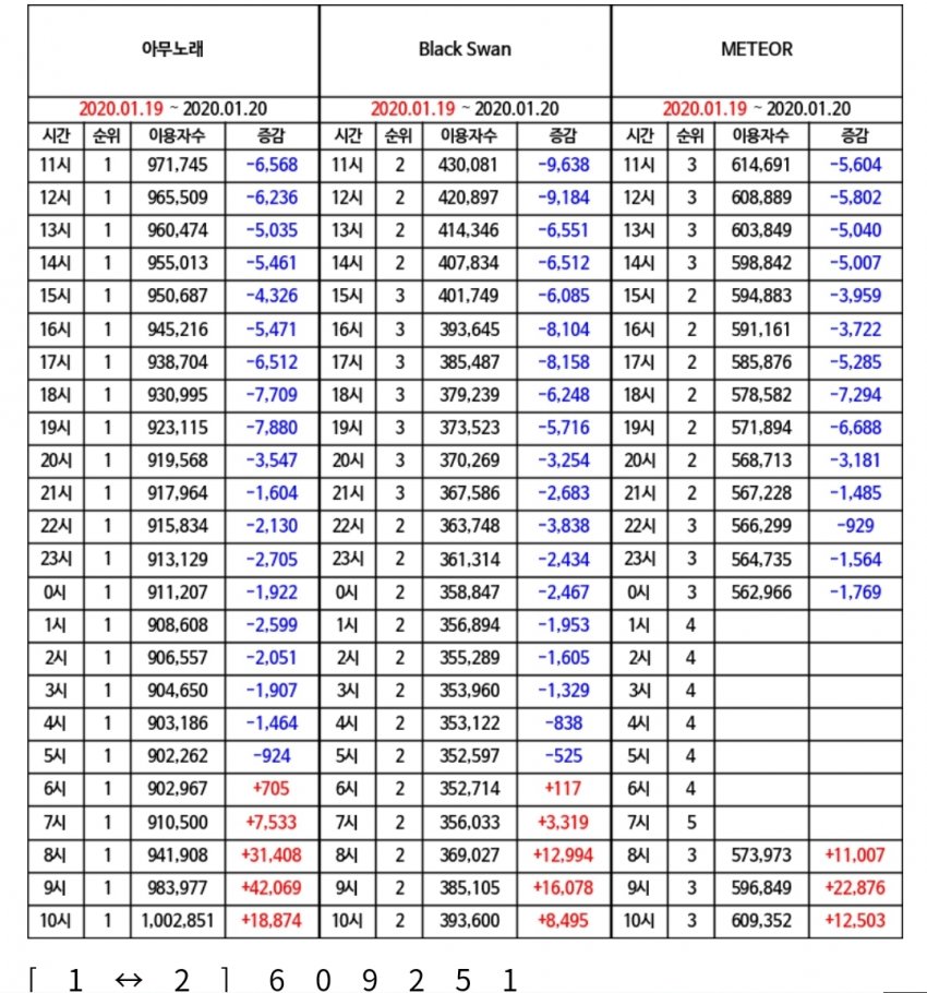 1ebec223e0dc2bae61abe9e74683756c98728ddf50826b105a1df8c93d34fd72dca2359e8eeda93c7ef3b645711b11418c