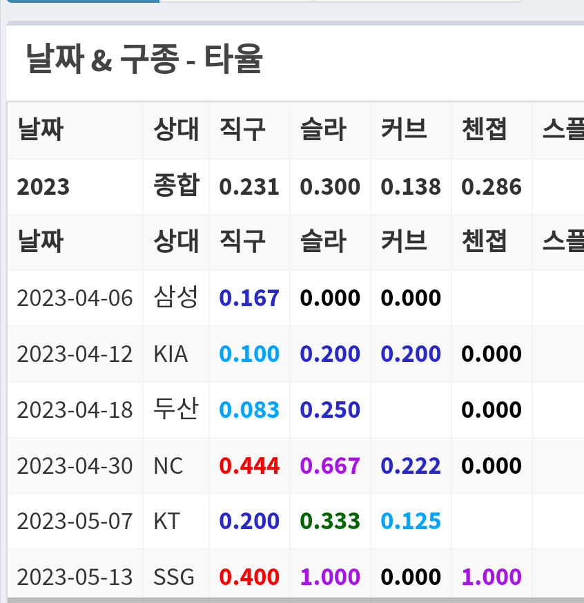 1ebec223e0dc2bae61abe9e74683776d33540361f81f9a891e22b756eb5a11cb23e1935442417f62b46f2f32b380e5