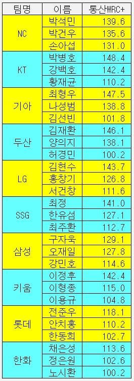 1ebec223e0dc2bae61ab96e746837670abd466e153c34e2e1b03dcf37a09398e090da2602c62f1f7702e0aec885d256e