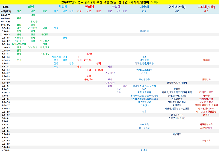 viewimage.php?id=25bcde31edd33da769b3d3a629df212a&no=24b0d769e1d32ca73ced81fa11d02831edca684dcd73c50d611ea9794e03f84b0aa72c12babecfad76de7e9399af6021982ef5ab1250ed2b537a8fc25a11728b8f9e8572b09452f77255448f96e181be1786ded74f0ca52d9613b259c252c3850434cedb63d54cb8de01e28a545690224a5a