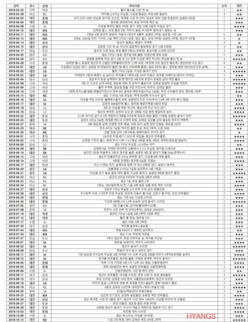 viewimage.php?id=25bcde31edd33da769b3d3a629df212a&no=24b0d769e1d32ca73fef8efa11d02831ff8a84a4b499fa798f2a7c827b19751e9230220136dba238e3c82a991f7c1dd73611fc9a39f233ee7f7f2e82cbd0007c9e1b775b8cae7b620661