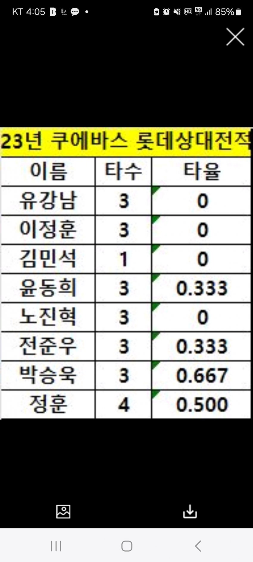 1ebec223e0dc2bae61abe9e74683706d2fa04a83d2d1cbb7b2c2c40b6e33bad5a6932830fe228b3225fb2b684aa239b0835a10c3e1