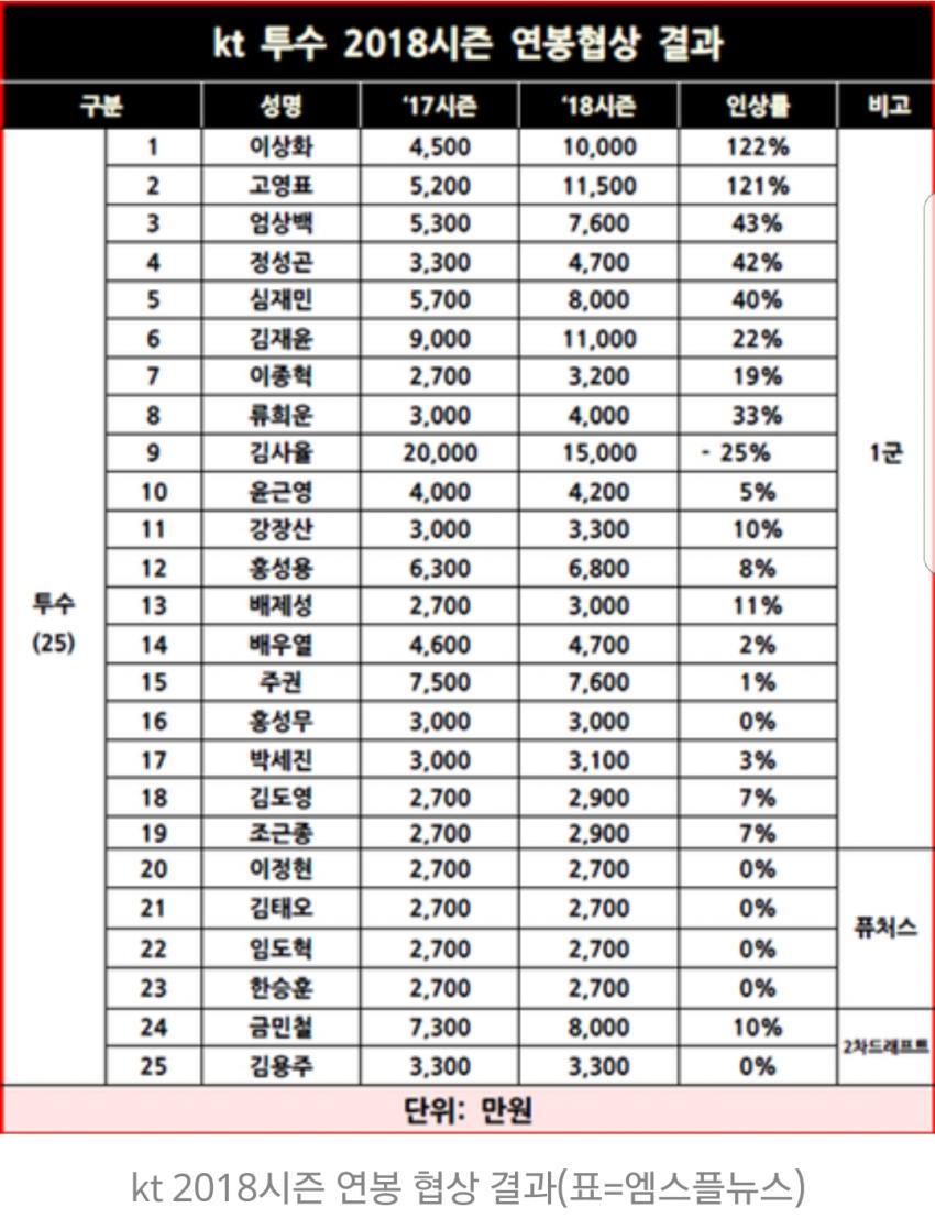 viewimage.php?id=26a9c72fff&no=29bcc427bd8577a16fb3dab004c86b6ffc304b0c17ba73401232eaa61d4d06bf9f9f9099ea9e7a1864c7c7fd5b4ca47492ddf198872e4084fa4e70f941988ba2647049effe6b9858233e6388ff2614252160d966c6ef8fed28a57378