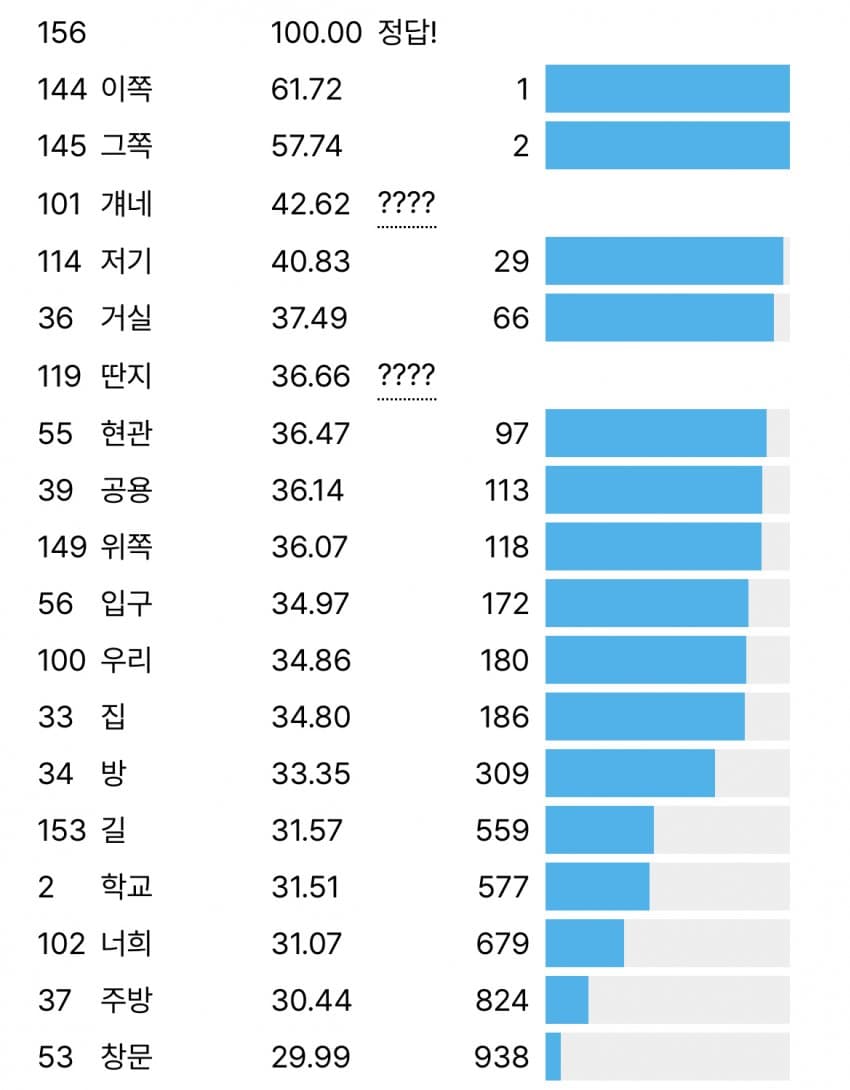 7fec817ec3836e8423e6f4e3469c701b674791aa8deab20c74d3c235363be01e55ed5c8fb1260862d1e398d1ca650d15be9e3abb