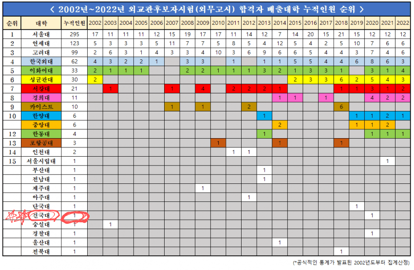 79a4d527f7ed2da867a9d3a705d830247375ad446c3dadce9356cd3fe2015e03cc2d7896d5d7e0a5f6e1eeb51e5f46e07baa578472e4969519c8c38ba5