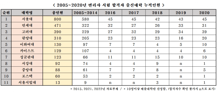 a66e30ad231eb444a2333d499b26dc7d294169b76ba00bbd7699003584a2c1b42193f634af1ada61e195283e46c881c0d4bb43858bc9378a48b0b4