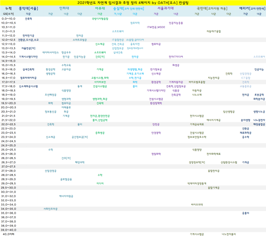 7ceb8376b0826df33eef84ec479f3433e00b583d28c004fc130ee81dde