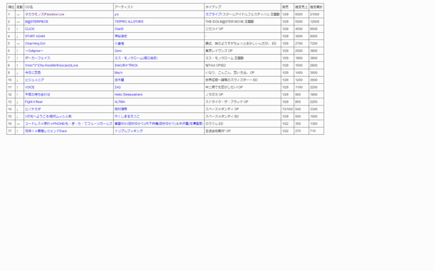 viewimage.php?id=26bcde25eade34a3&no=29bcc427b18a77a16fb3dab004c86b6f01720db71ff9b166c72671db23eda7801ed8e0a546abaf941d2972106529a2fffe36cc873dbd15476ddd95d51a99