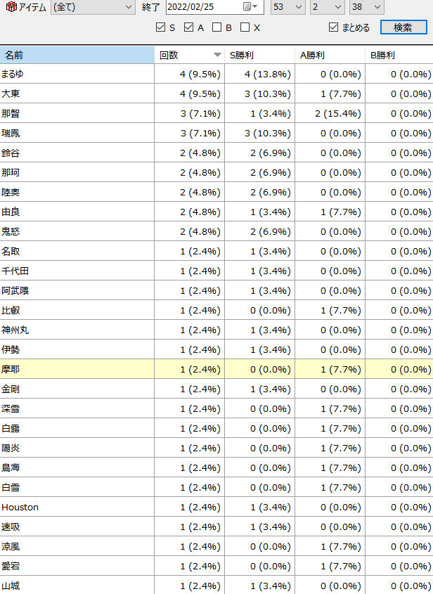 7fed8274da826a993cebe9e44fee766d09e171a627577e8e26c65770e91511f44c19