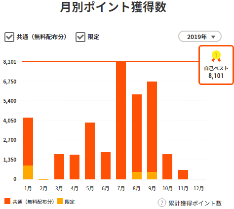 3eae9b6eb7826af723ee86f847836f3cce20077149b47d9cb66e7f3e082882339bc0560b48907c4ec7c6