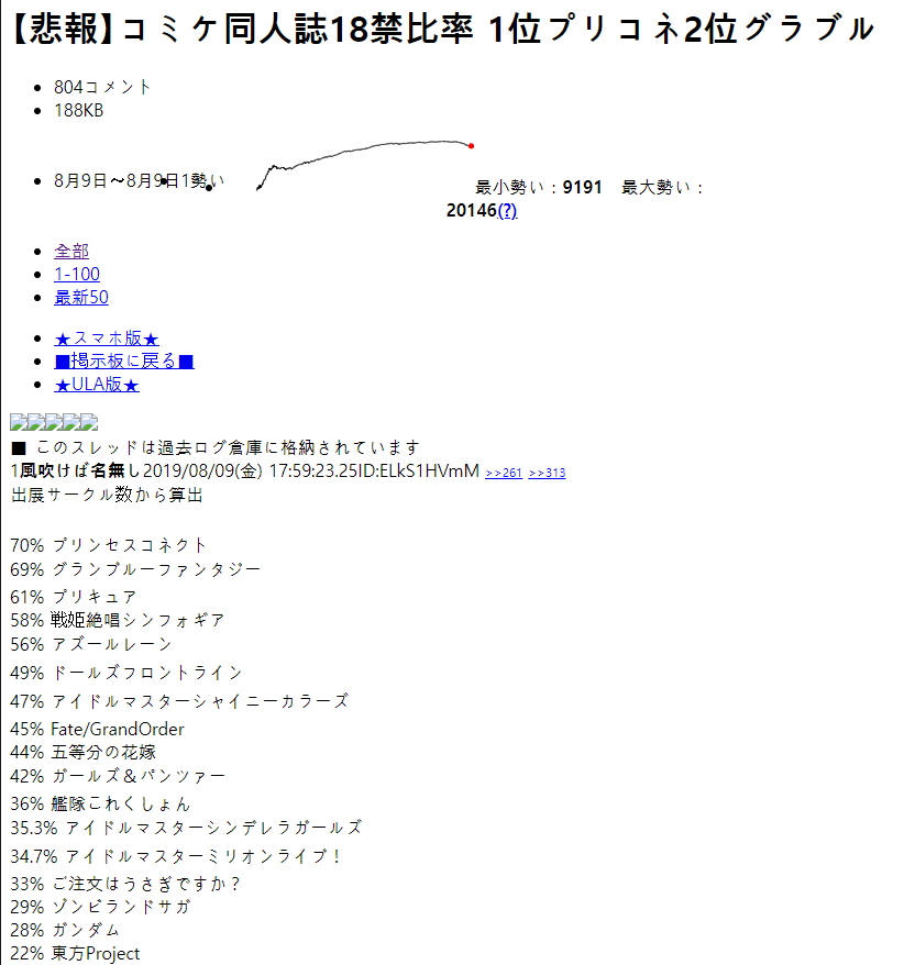 2aafd128e7de2da323ed86e74780746cb46e3b3e0f9d0b18bbc2d8977b41252c0460432eea73f7a6c443fe