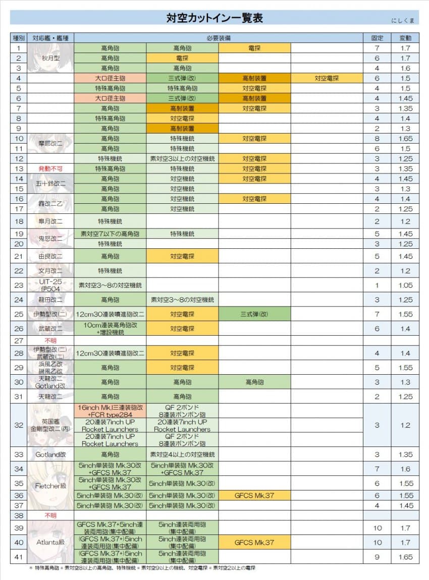 26bcde25eade34a351b1d3a2479c766dfe80082f1cccdf4ae2c740449344b62fb29f11c0ccc9aa01e4e17afb5f36743308