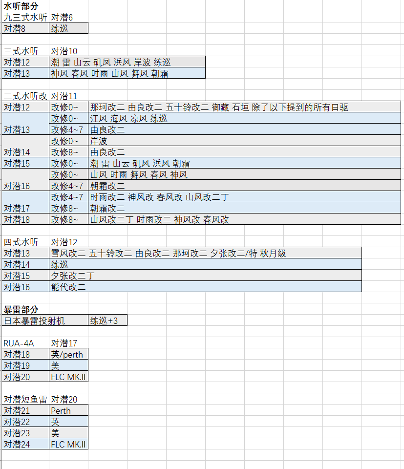 a65130aa1b12782a907a5d6cf291a8d54b23eac569ebe9d46c1b8c07916e6aebb341177a7a46990f8b65b99c7bb238e403bf995c93