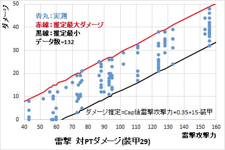 7fed8277b58b6afe51ee82e746807c73884cd1ecb8739de80f605a96f4e9