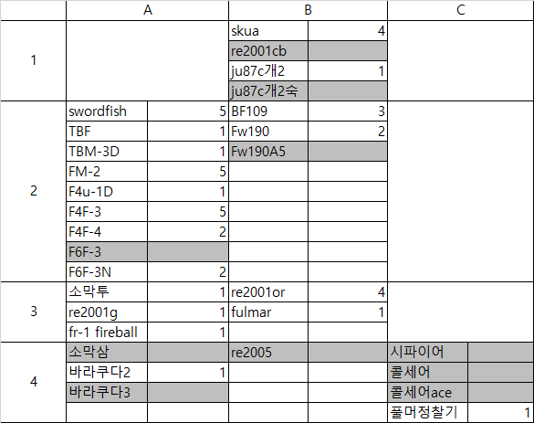 06bcdb27eae639aa658084e5448074644188c47182e75a49ae51a7e500d814ef02db00b1d8a6bafb9fabe5