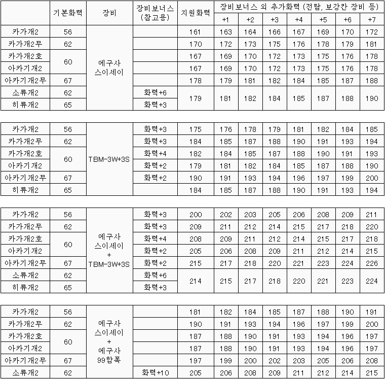 26bcde25eade34a323ed86e747817d6fbae4ec395e6bbad1b753f40c089a5f061eed20af3c268acb8517ae